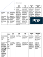 FOBE800 Business Project - Part A - Marking Rubric