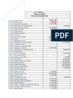 Pt. Cahaya Neraca Saldo Per 31 Desember 2018: Soal Latihan