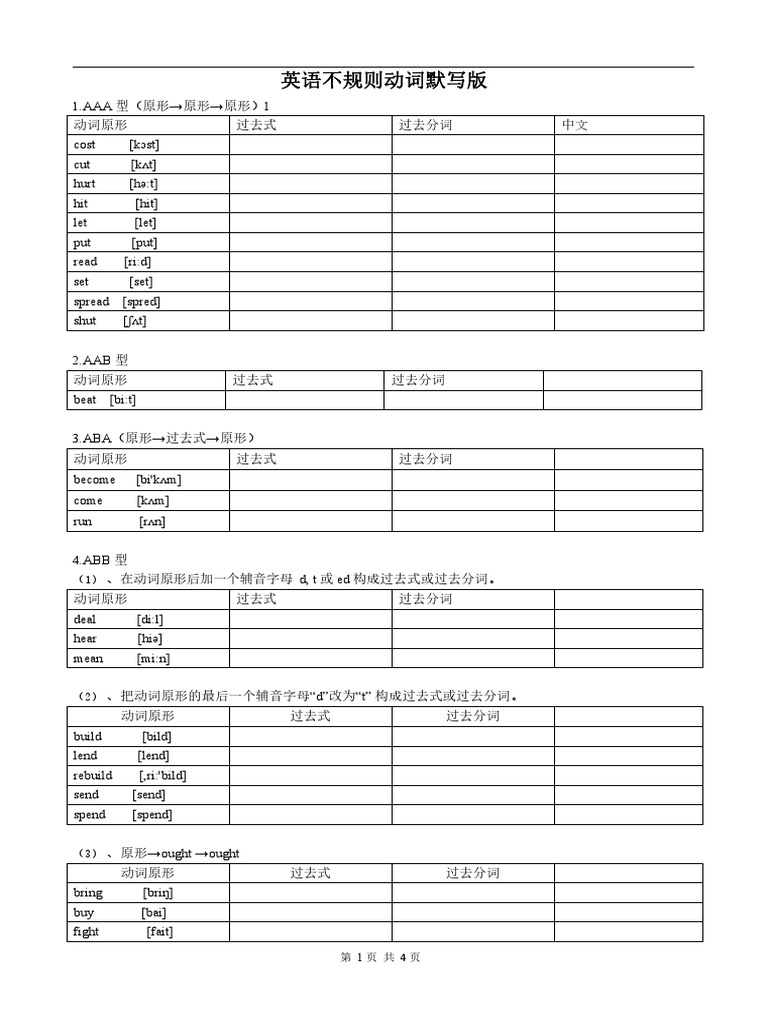 不规则动词过去式和过去分词表 附音标 默写版 Pdf