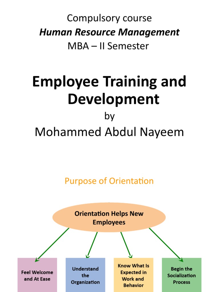 08 Training and Development | PDF | Organization Development ...