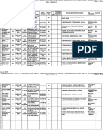 2pismp Tesl 1 - Senarai Penempatan Pbs Pismp Jun 2020