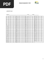 Answer Key To ENGLISH DIAGNOSTIC TEST