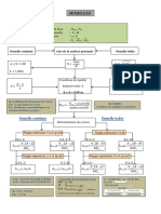 Organigramme - BAEL 2-Pages-Deleted