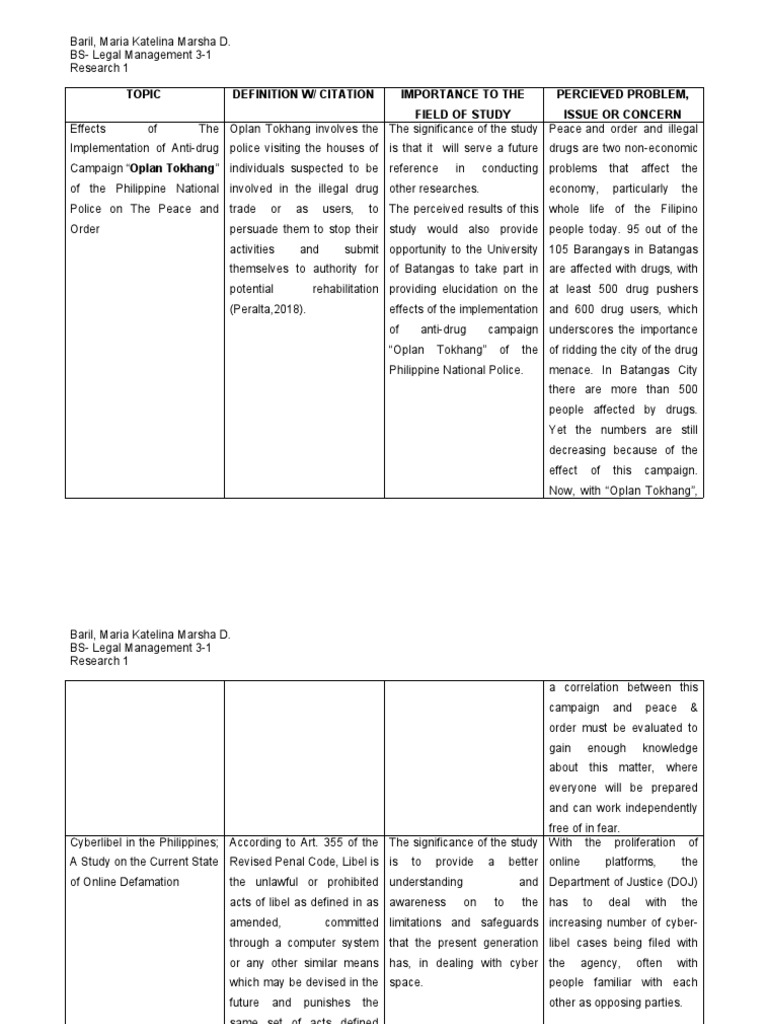 Sample Topics For Thesis Legal Management PDF Defamation Criminal Law