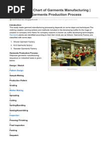 Process Flow Chart of Garments Manufacturing