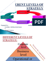 Corporate Business Operational: Prepared By:-Guided By