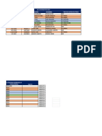 Cuadro de Afp y Onp Ajc Contratistas