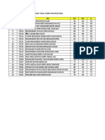 Final Marks 6a 2020