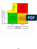 Formato Matriz de Interés VS Poder