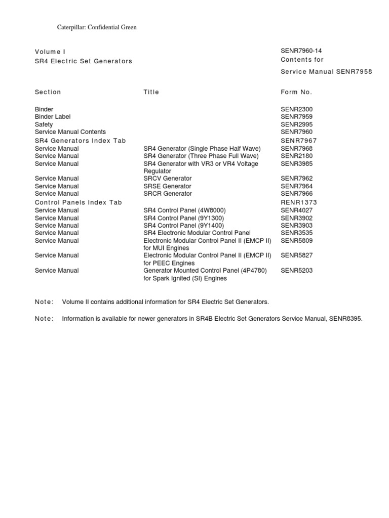 CAT GENERATOR USER MANUAL visual data 5