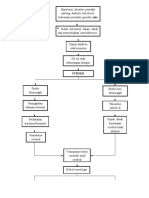 Pathway Stroke Kel 4