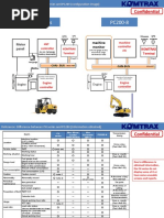 KOMTRAX (Between Forklift and Construction Machine) - E20121010