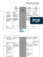 Week 7 Mi Lesson Plan Summary