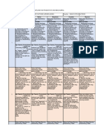 FilipinoSaPilingLarangACAD LEARNING-PLAN