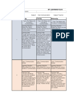 ORAL COMM Learning PLan Q1&2