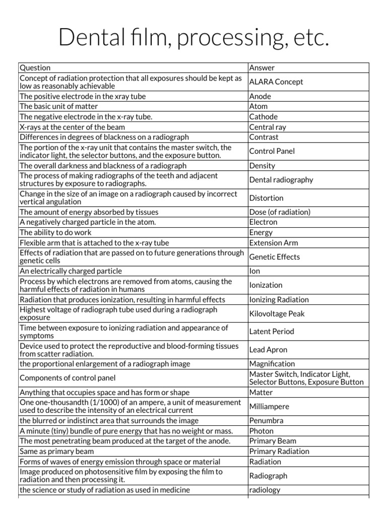 Dental LM, Processing, Etc PDF Radiography X Ray