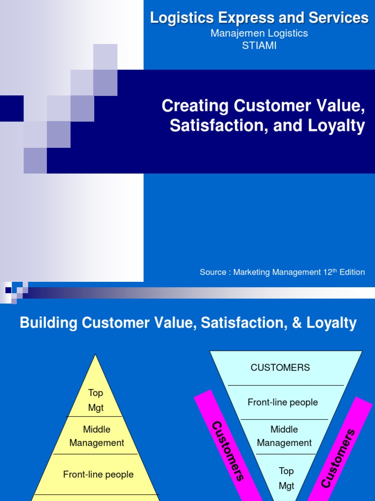 Building Customer Value and Loyalty | PDF