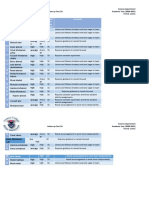 Science Department Follow Up Year 2A Academic Year (2020-2021) Term2 - Online