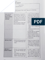 10894-u3-a6-unidad-apoyo-educacion-especial