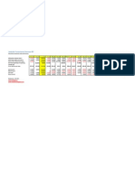 Alternative Investment Indices 2-3-2011