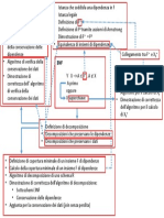 XXXX.MappaConcettualeBD_subtopics