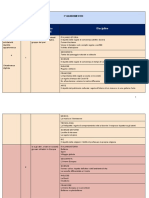 Argomenti Educazione Civica