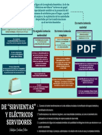 De - Sirvientas - y Eléctricos Servidores