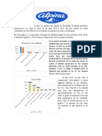 Informe Analisis Financiero