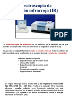 Teoria FTIR