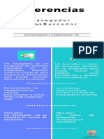 Infografia Diferencias Navegador y Buscador