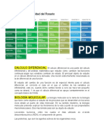 Biología Plan de Estudios