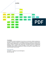 Mapa Conceptual