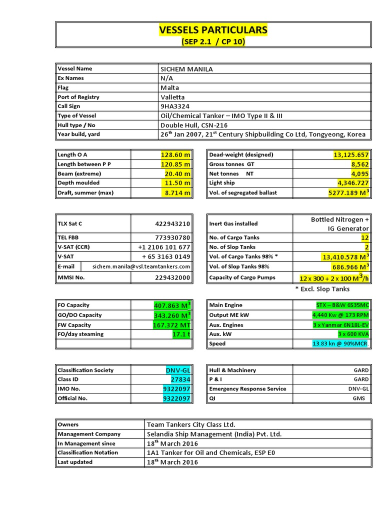 Vessels Particulars: (SEP 2.1 / CP 10) | PDF | Oil Tanker | Ships