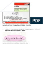 FORMULAS