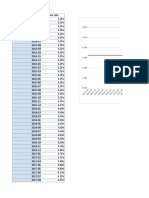 Graficas Economia