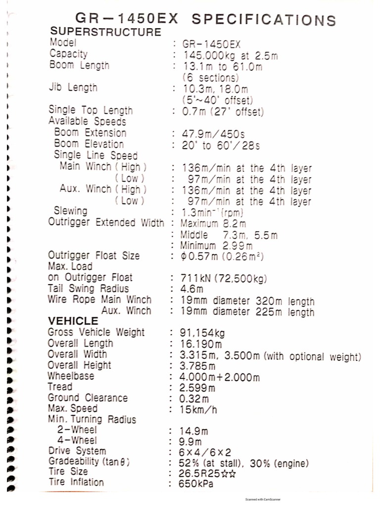【Rei】 Data For Operation GR145 Full | PDF
