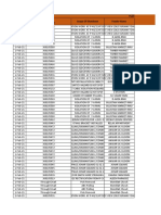 Published Shutdown Dated 1-February-2021 Date Scope of Shutdown Feeder Name SAP Notification