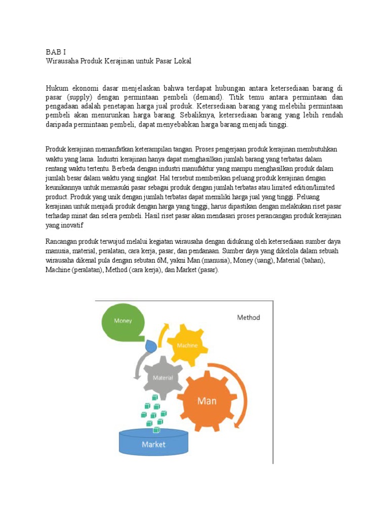 Bab I Wirausaha Kerajinan Untuk Pasar Lokal