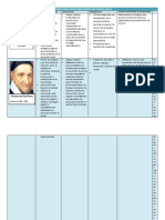 CUADRO COMPARATIVO PRECURSORES DEL TRABAJO SOCIAL Ok