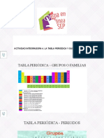 AI4. La Tabla Periodica y Sus Aplicaciones