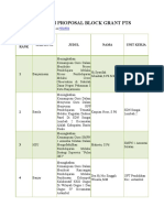 Hasil Seleksi Proposal Block Gran1