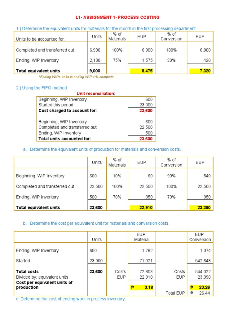 Process Costing Assignment Analysis | PDF | Inventory | Business Process