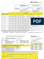 DPW TPM Selection Pricing Guide Iron Edison