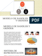 Modelo de Bandler y Grinder
