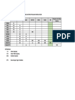 Tabel Matriks Penilaian Kinerja Dosen 2019