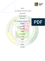 Cuadro Comparativo de Unidad 1