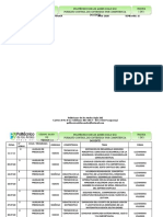 Control de Contenidos Por Competencia Docentes