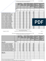 1500-E R Cpus: With CP On PLC Without CP On