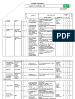 Task Risk Assessment Engineering Kinetics (PVT.) LTD: Risk Evaluation (Refer To Evaluation Form)