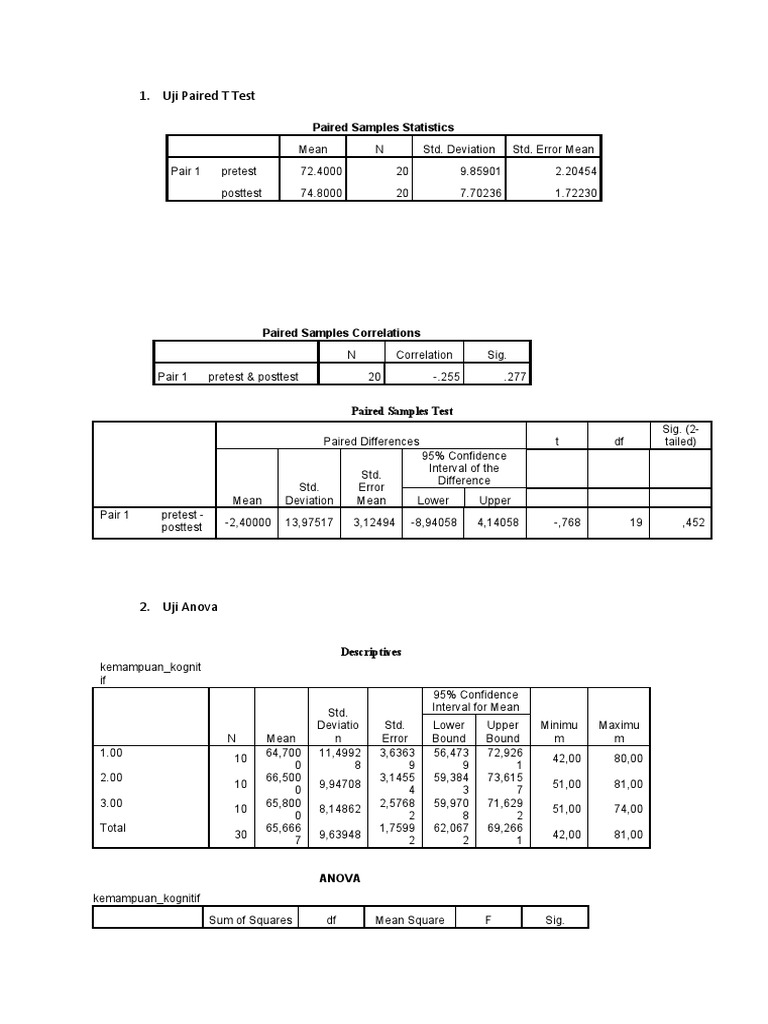 Analisis Ukuran Efek dalam Uji Statistika | PDF